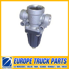 Man Pièces de camion de valve de limitation de pression 81.52101.6269